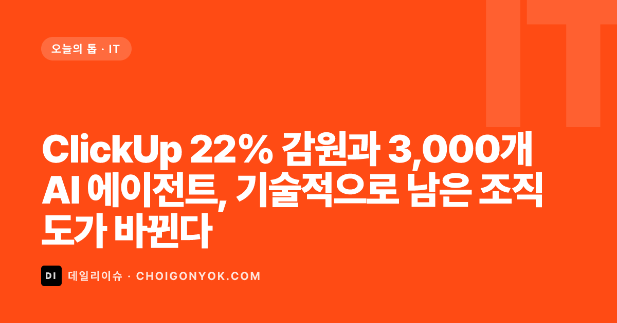 ClickUp 22% 감원과 3,000개 AI 에이전트, 기술적으로 남은 조직도가 바뀐다