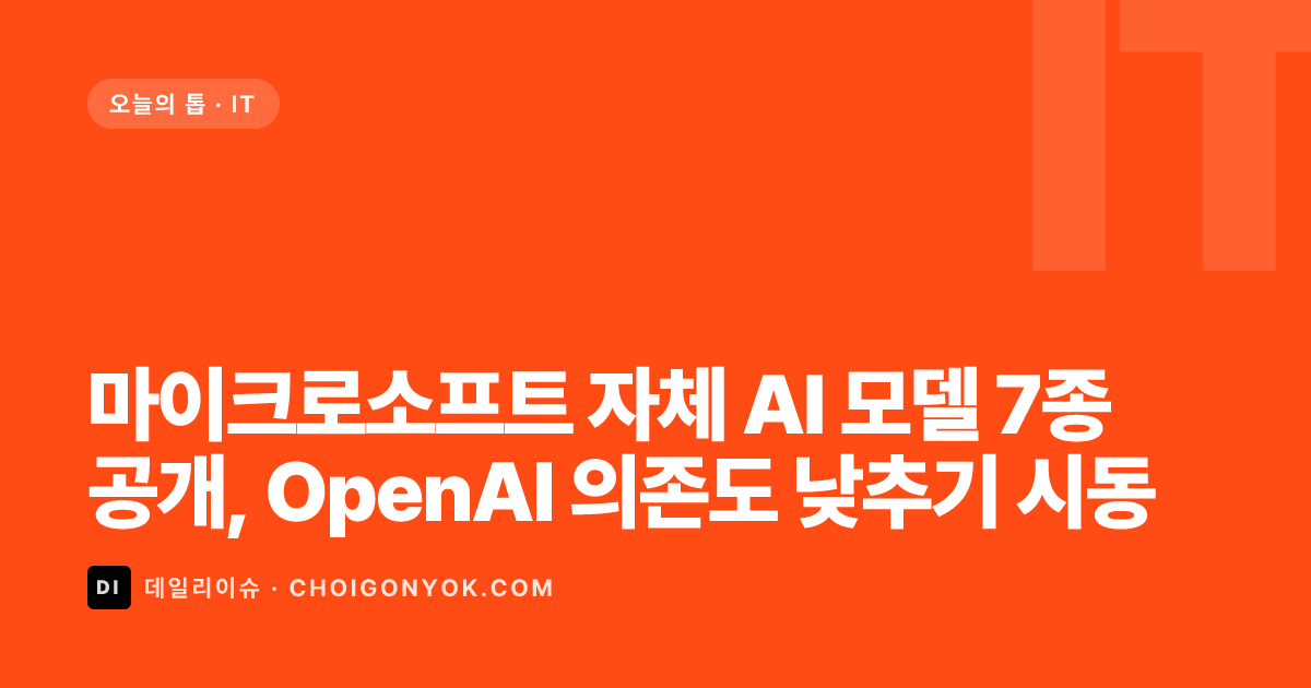 Microsoft launches seven in-house MAI models to ease its OpenAI reliance